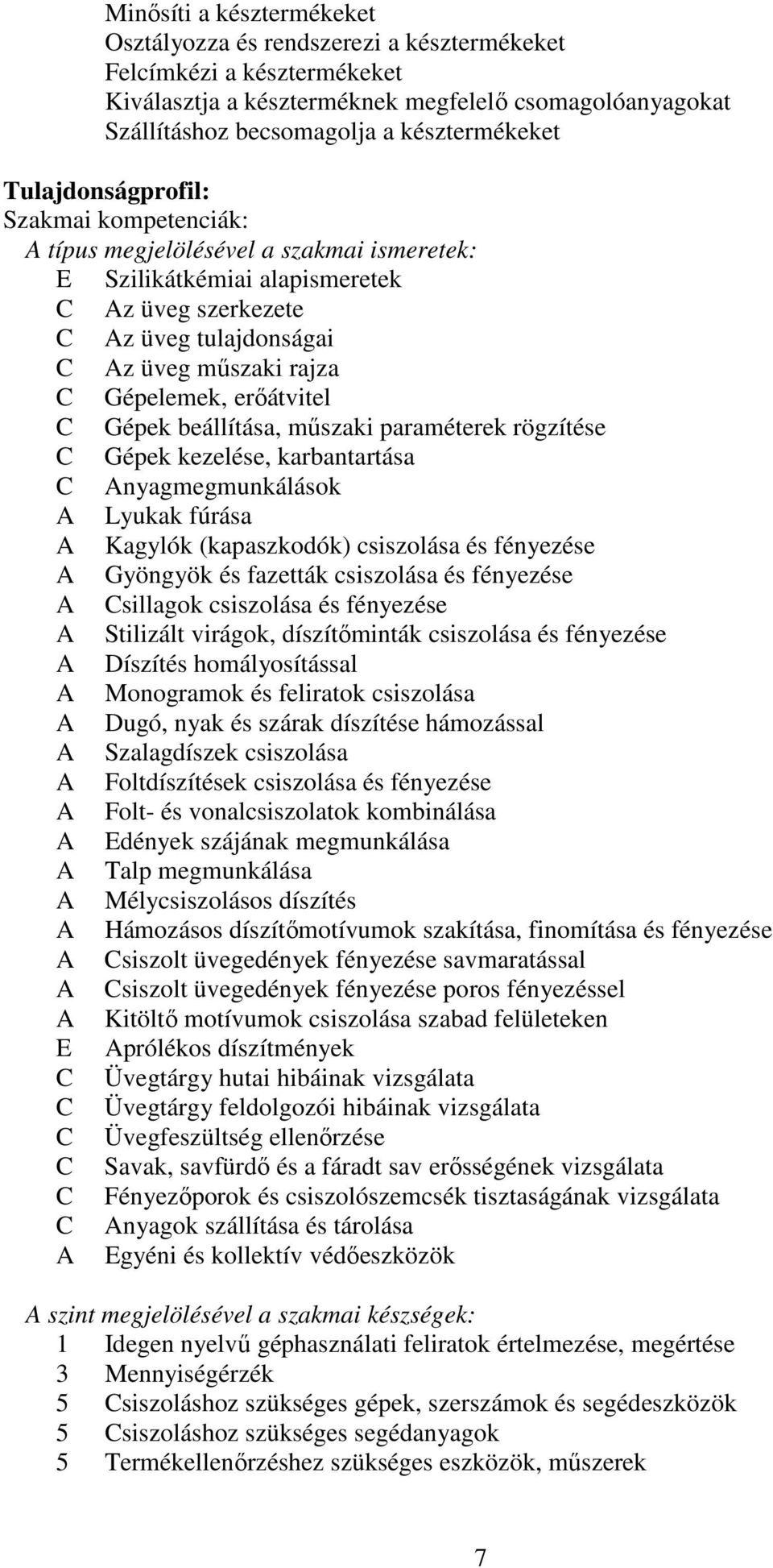 erőátvitel Gépek beállítása, műszaki paraméterek rögzítése Gépek kezelése, karbantartása Anyagmegmunkálások A Lyukak fúrása A Kagylók (kapaszkodók) csiszolása és fényezése A Gyöngyök és fazetták