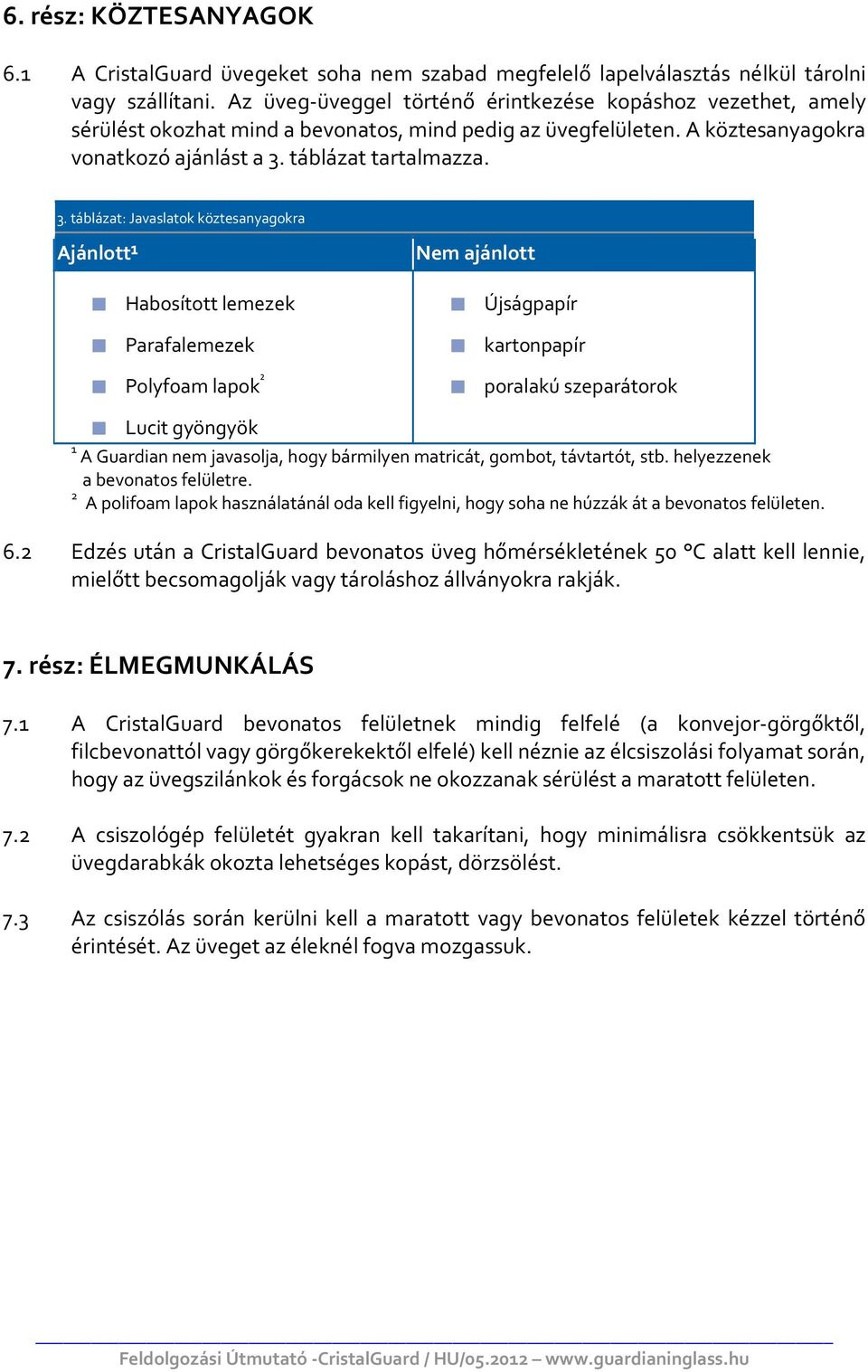 táblázat tartalmazza. 3.