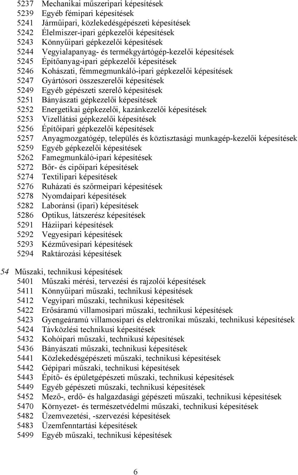 összeszerelői képesítések 5249 Egyéb gépészeti szerelő képesítések 5251 Bányászati gépkezelői képesítések 5252 Energetikai gépkezelői, kazánkezelői képesítések 5253 Vízellátási gépkezelői képesítések