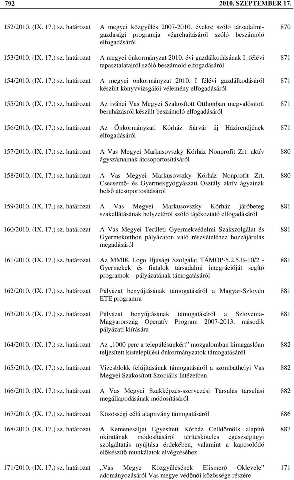 I félévi gazdálkodásáról készült könyvvizsgálói vélemény elfogadásáról 155/2010. (IX. 17.) sz.