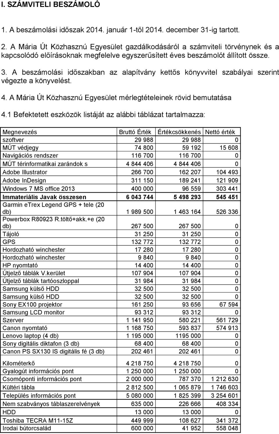 3. A beszámolási időszakban az alapítvány kettős könyvvitel szabályai szerint végezte a könyvelést. 4. A Mária Út Közhasznú Egyesület mérlegtételeinek rövid bemutatása 4.