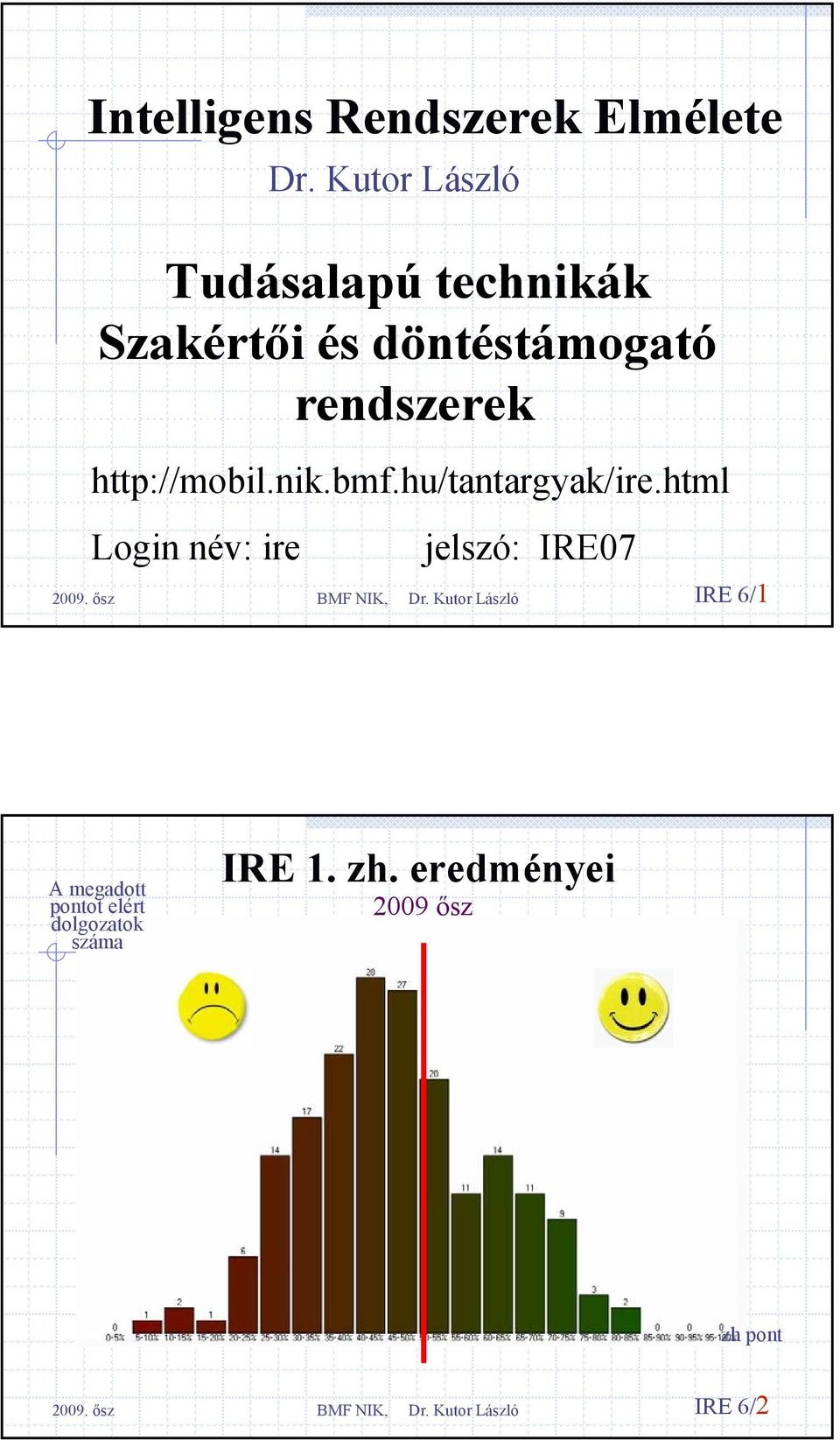 rendszerek http://mobil.nik.bmf.hu/tantargyak/ire.