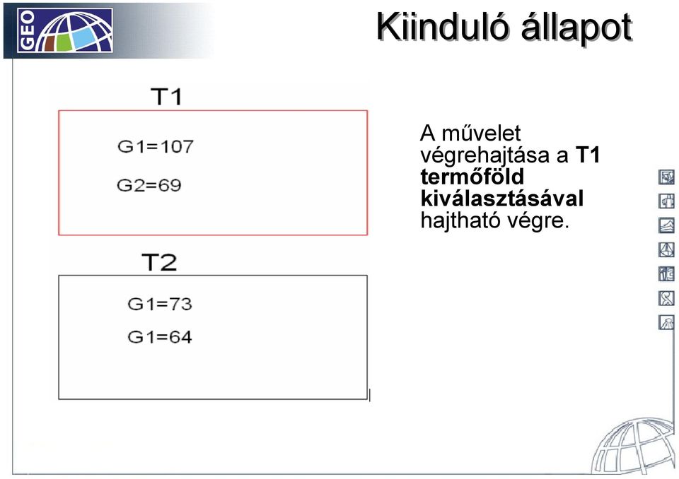 a T1 termőföld