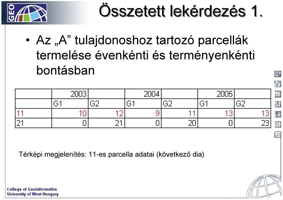 termelése évenkénti és terményenkénti