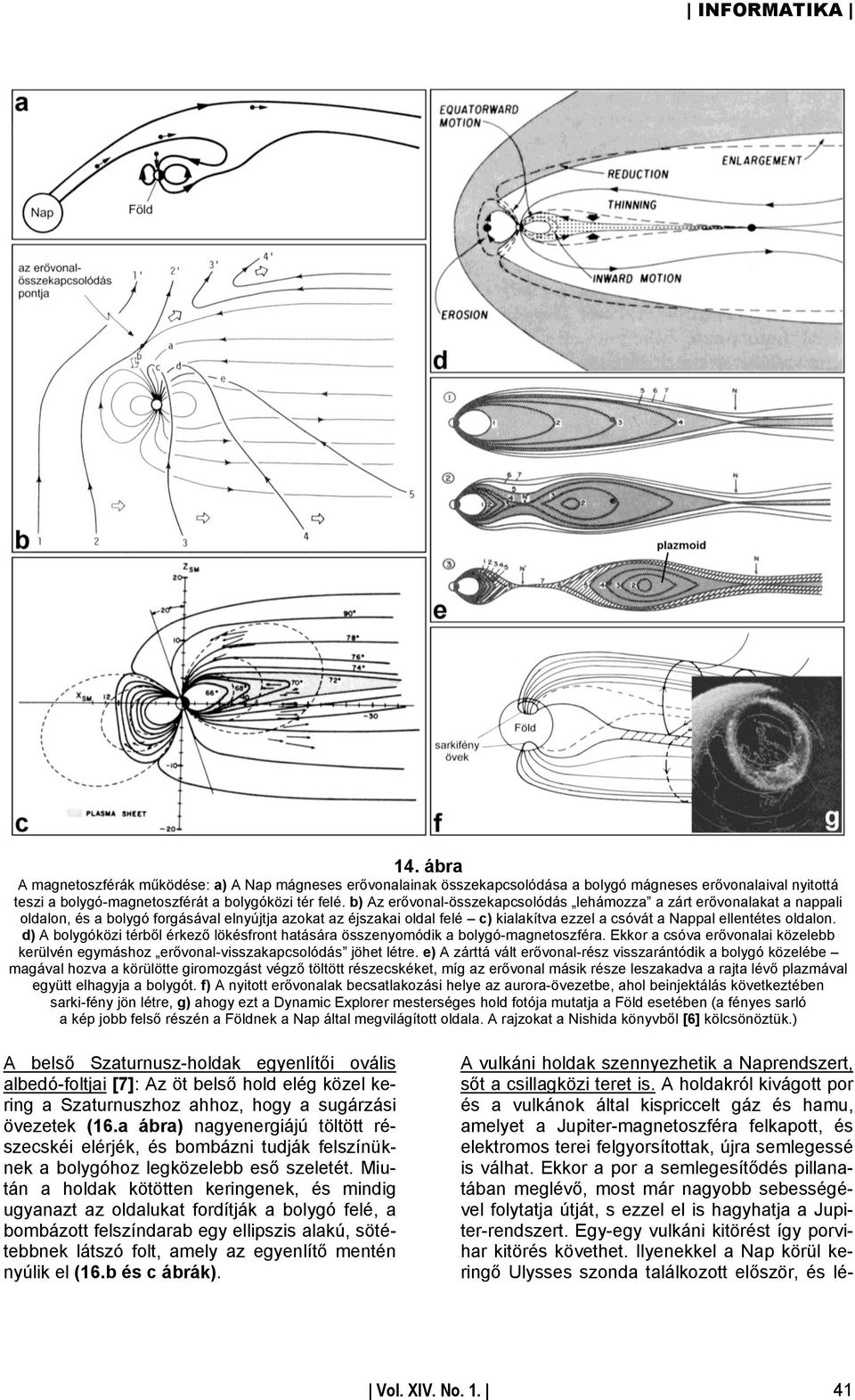 oldalon. d) A bolygóközi térből érkező lökésfront hatására összenyomódik a bolygó-magnetoszféra. Ekkor a csóva erővonalai közelebb kerülvén egymáshoz erővonal-visszakapcsolódás jöhet létre.