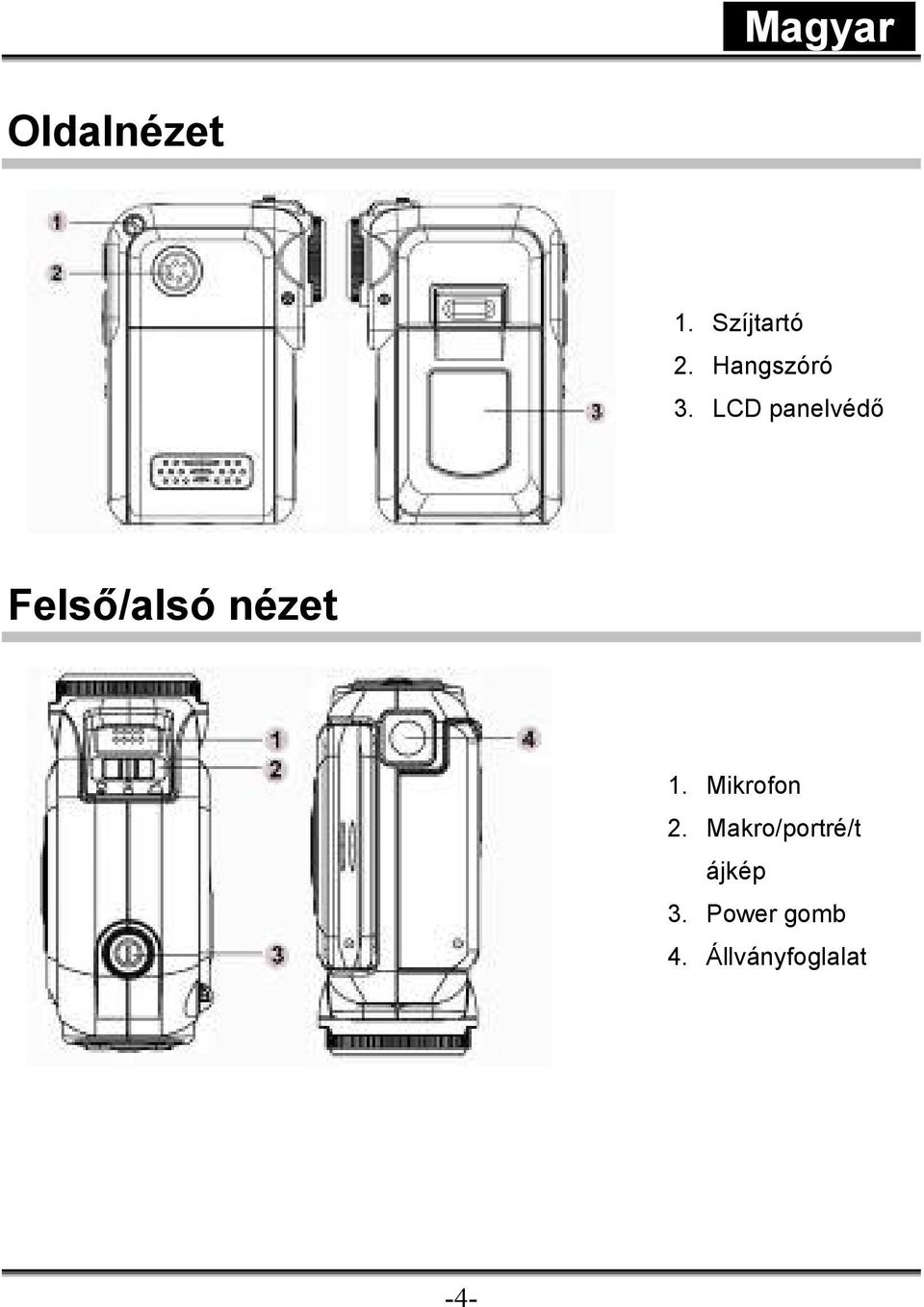 LCD panelvédő Felső/alsó nézet 1.