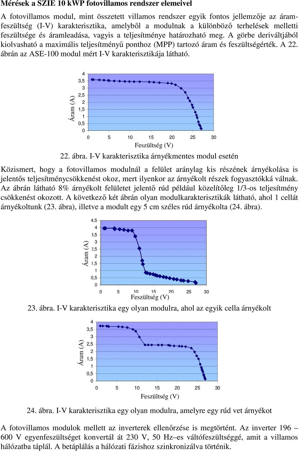 A görbe deriváltjából kiolvasható a maximális teljesítményű ponthoz (MPP) tartozó áram és feszültségérték. A 22. ábrán az ASE-1 modul mért I-V karakterisztikája látható.