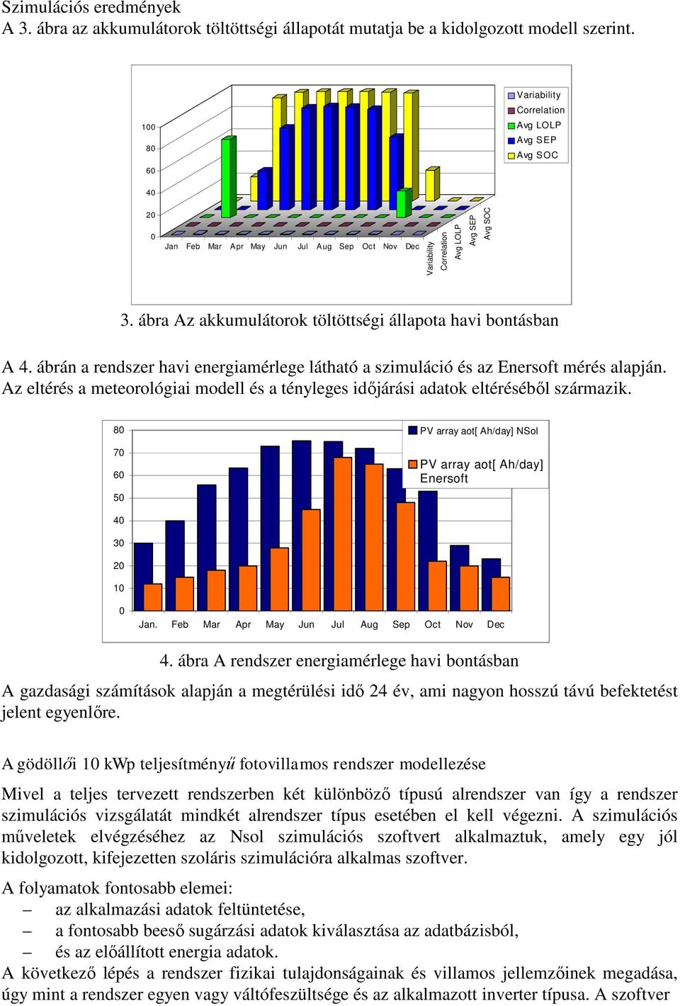 ábra Az akkumulátorok töltöttségi állapota havi bontásban A 4. ábrán a rendszer havi energiamérlege látható a szimuláció és az Enersoft mérés alapján.