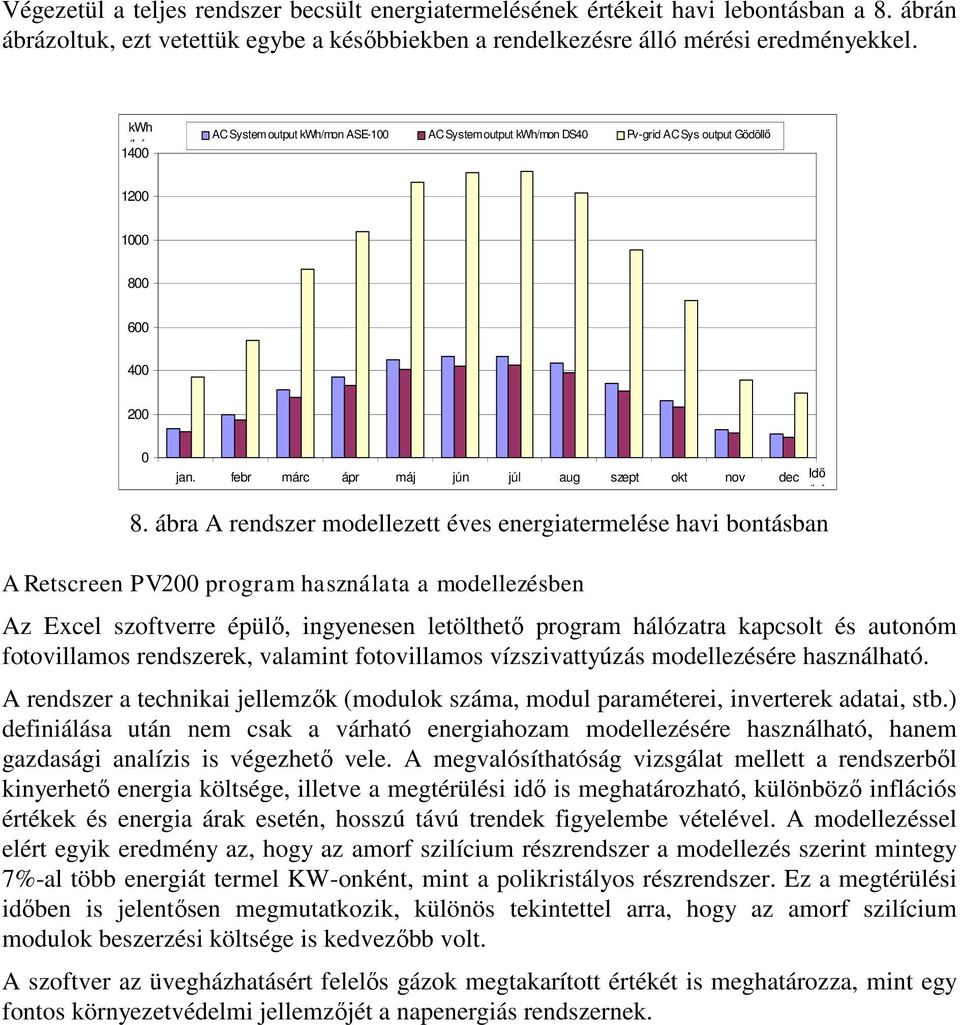 ábra A rendszer modellezett éves energiatermelése havi bontásban A Retscreen PV2 program használata a modellezésben Az Excel szoftverre épülő, ingyenesen letölthető program hálózatra kapcsolt és