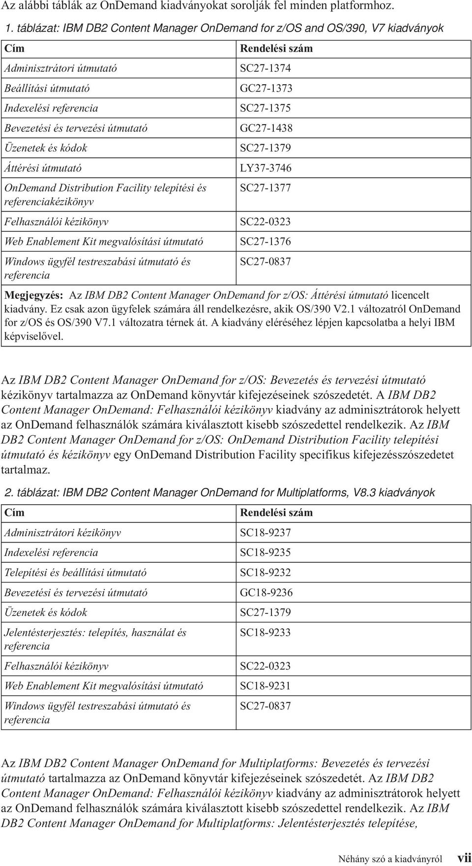 Bevezetési és tervezési útmutató GC27-1438 Üzenetek és kódok SC27-1379 Áttérési útmutató LY37-3746 OnDemand Distribution Facility telepítési és referenciakézikönyv SC27-1377 Felhasználói kézikönyv