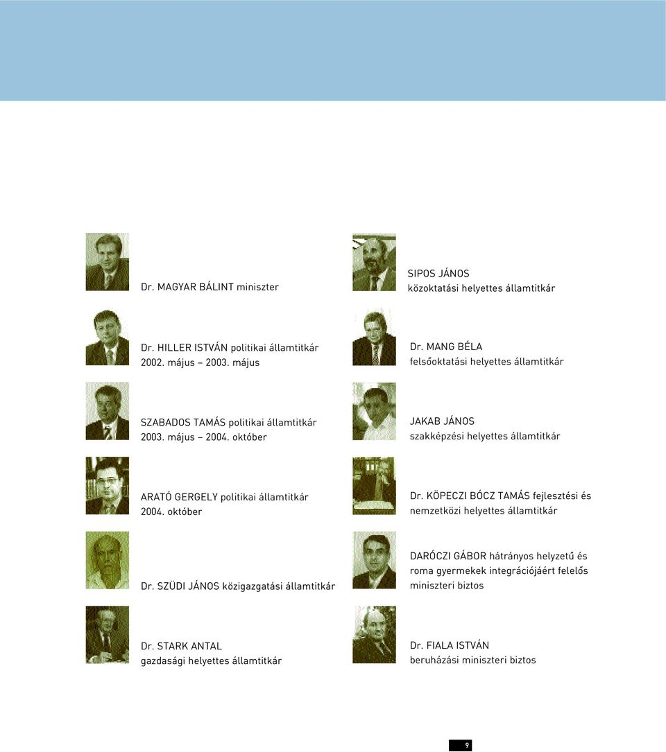 október JAKAB JÁNOS szakképzési helyettes államtitkár ARATÓ GERGELY politikai államtitkár 2004. október Dr.