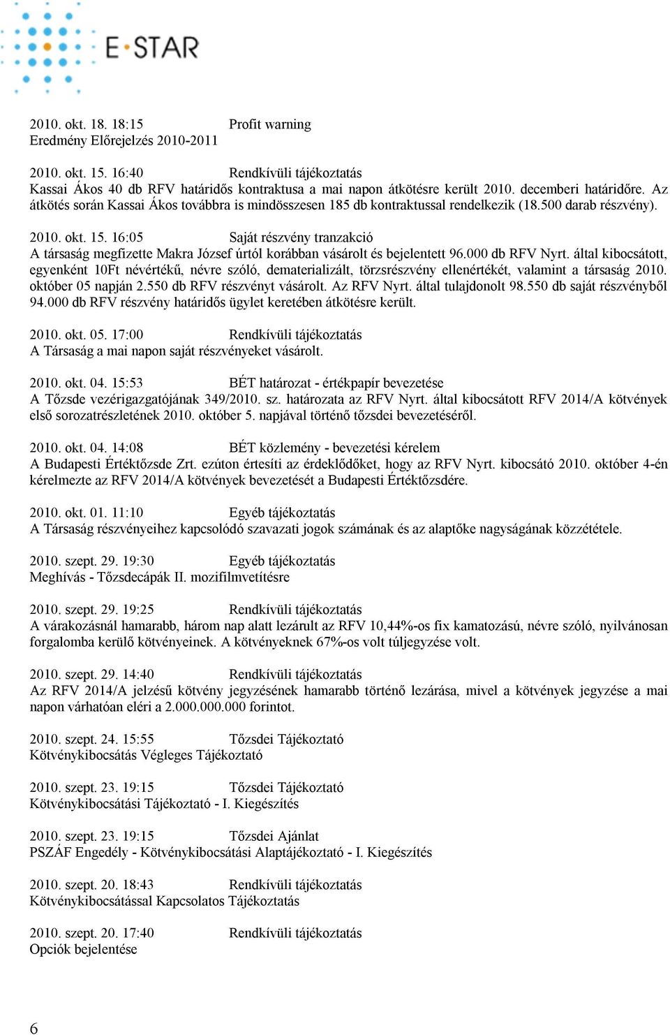 16:05 Saját részvény tranzakció A társaság megfizette Makra József úrtól korábban vásárolt és bejelentett 96.000 db RFV Nyrt.