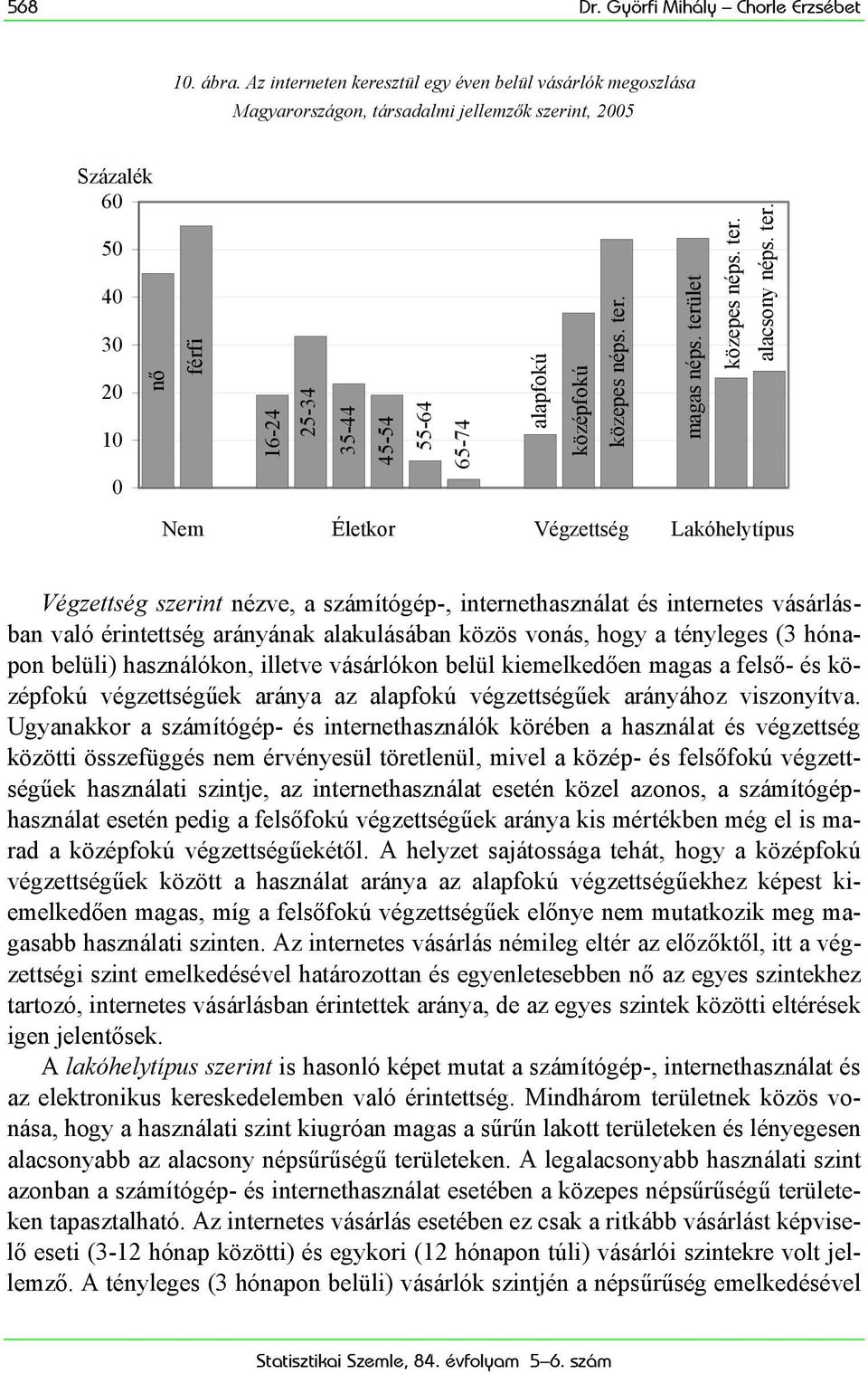 középfokú közepes néps. ter.