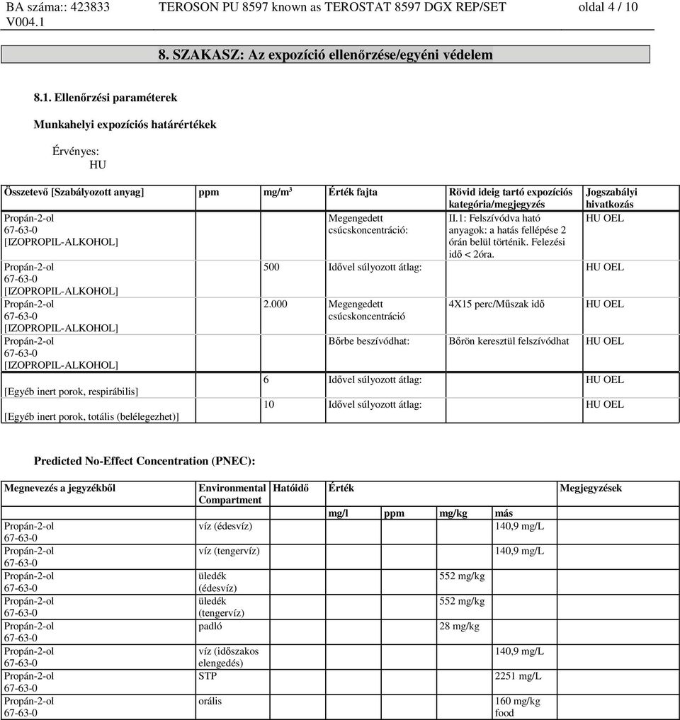 Ellenőrzési paraméterek Munkahelyi expozíciós határértékek Érvényes: HU Összetevő [Szabályozott anyag] ppm mg/m 3 Érték fajta Rövid ideig tartó expozíciós kategória/megjegyzés Jogszabályi hivatkozás