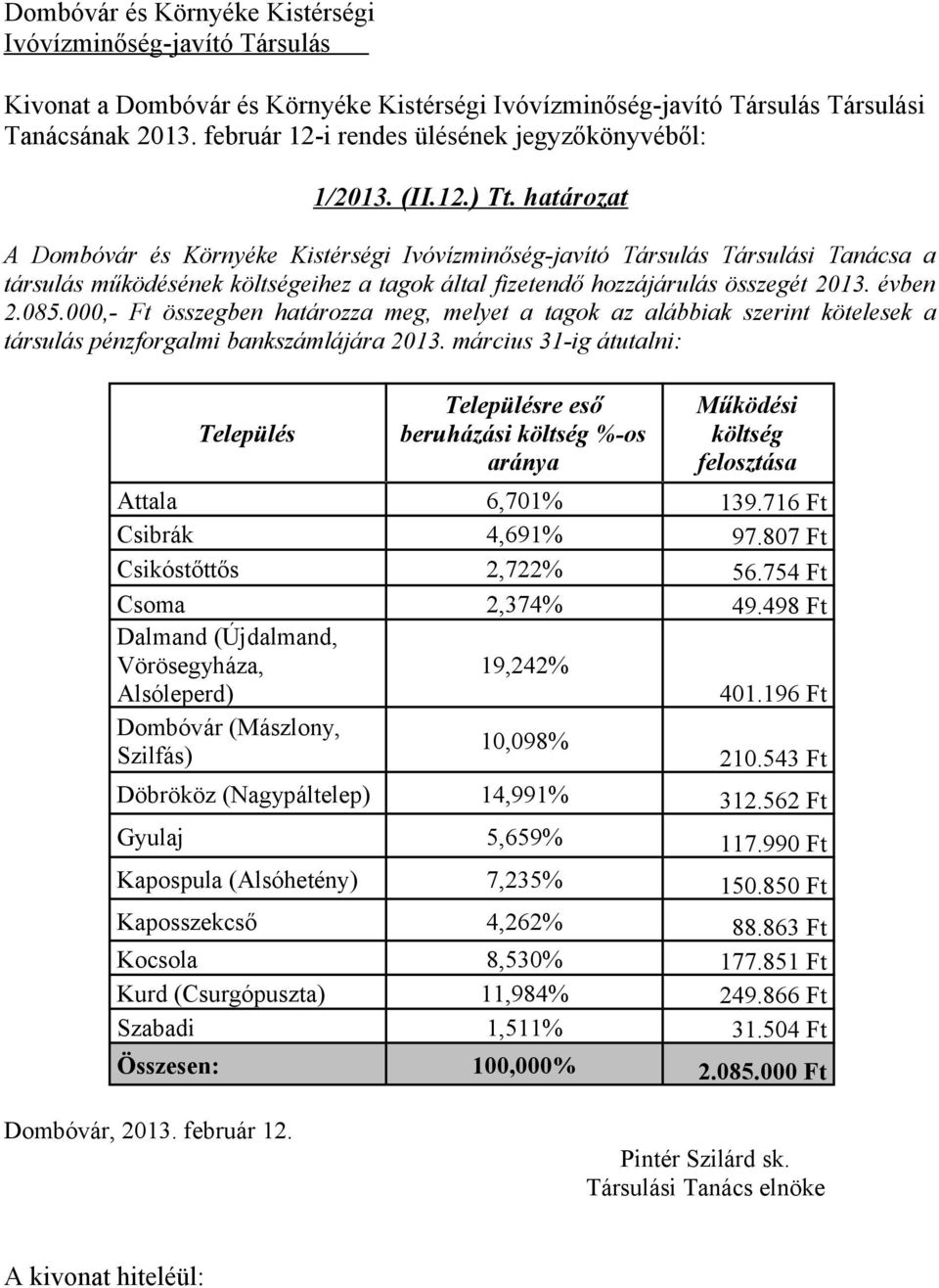 000,- Ft összegben határozza meg, melyet a tagok az alábbiak szerint kötelesek a társulás pénzforgalmi bankszámlájára 2013.