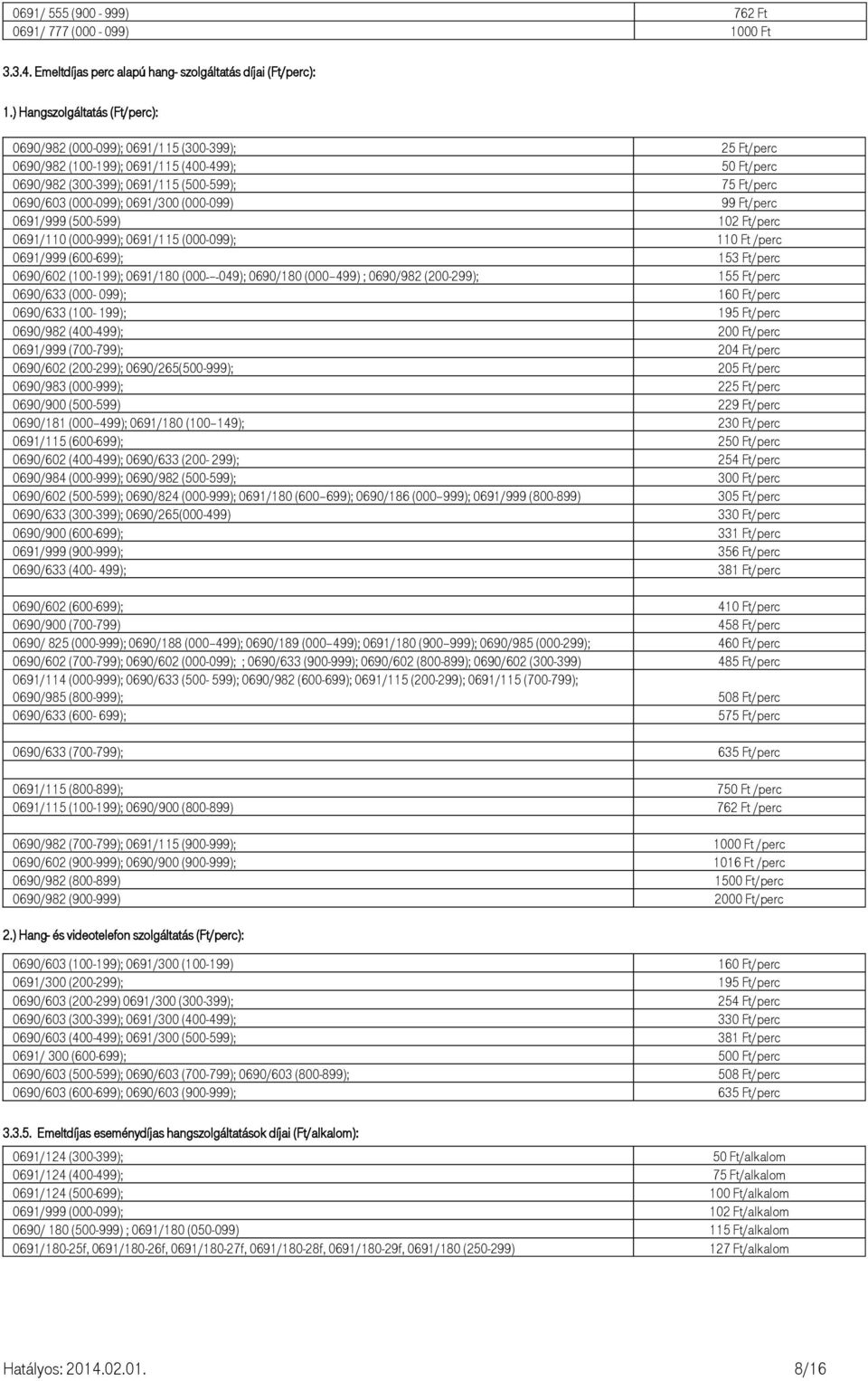 (000-099); 0691/300 (000-099) 99 Ft/perc 0691/999 (500-599) 102 Ft/perc 0691/110 (000-999); 0691/115 (000-099); 110 Ft /perc 0691/999 (600-699); 153 Ft/perc 0690/602 (100-199); 0691/180 (000 049);