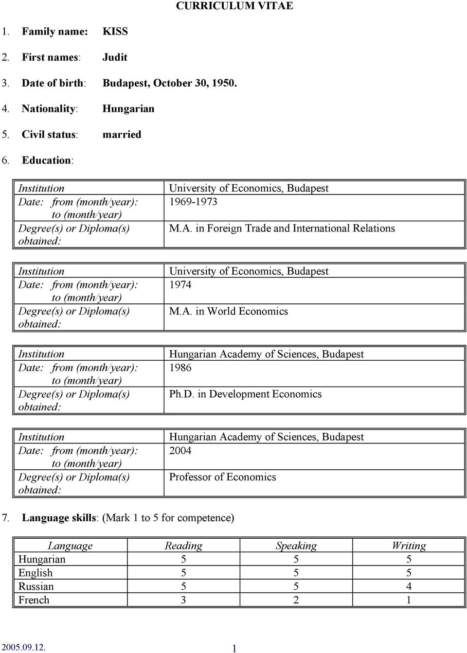 obtained: University of Economics, Budapest 1969-1973 M.A. in Foreign Trade and International Relations University of Economics, Budapest 1974 M.A. in World Economics Hungarian Academy of Sciences, Budapest 1986 Ph.