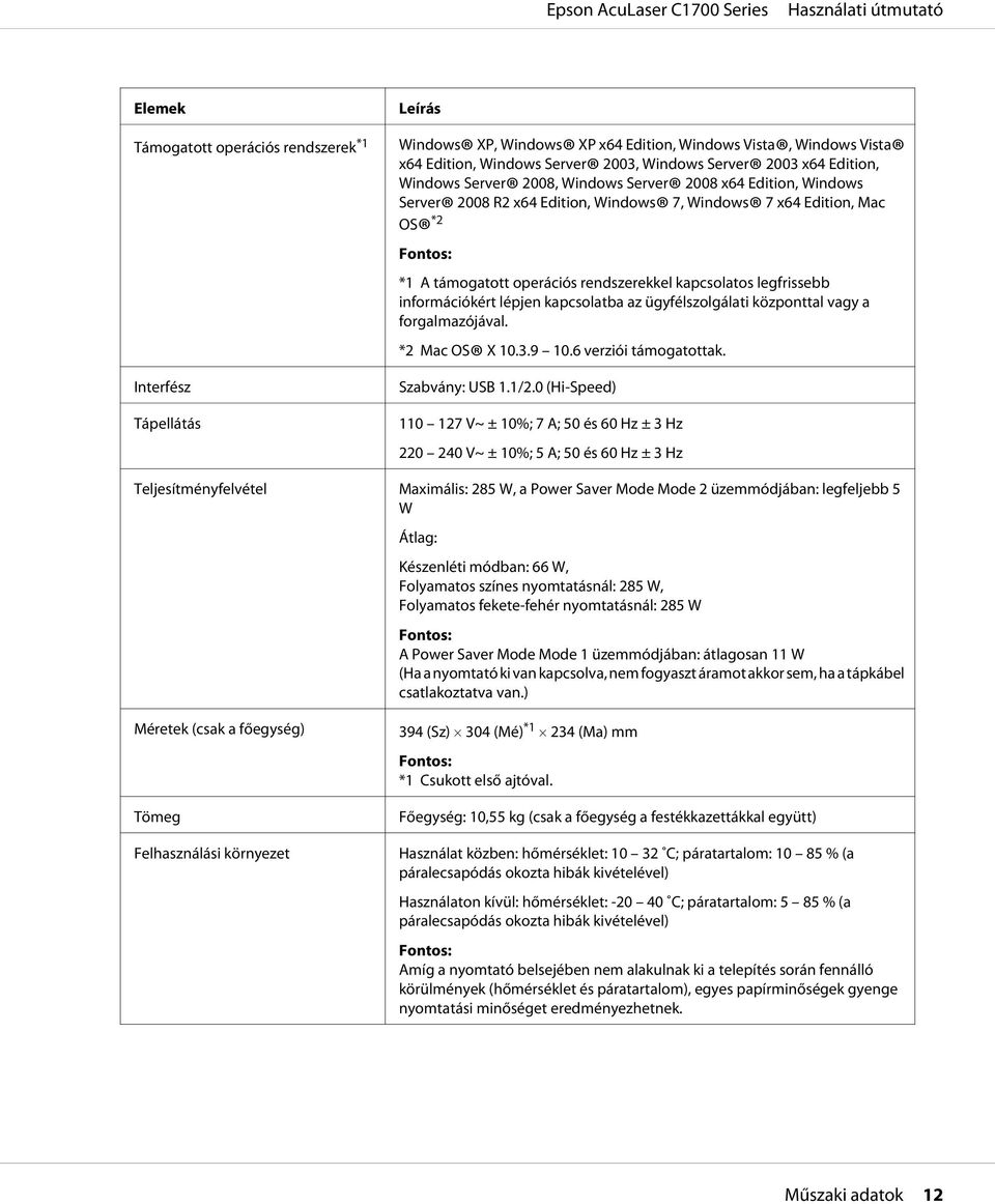 információkért lépjen kapcsolatba az ügyfélszolgálati központtal vagy a forgalmazójával. *2 Mac OS X 10.3.9 10.6 verziói támogatottak. Interfész Tápellátás Szabvány: USB 1.1/2.