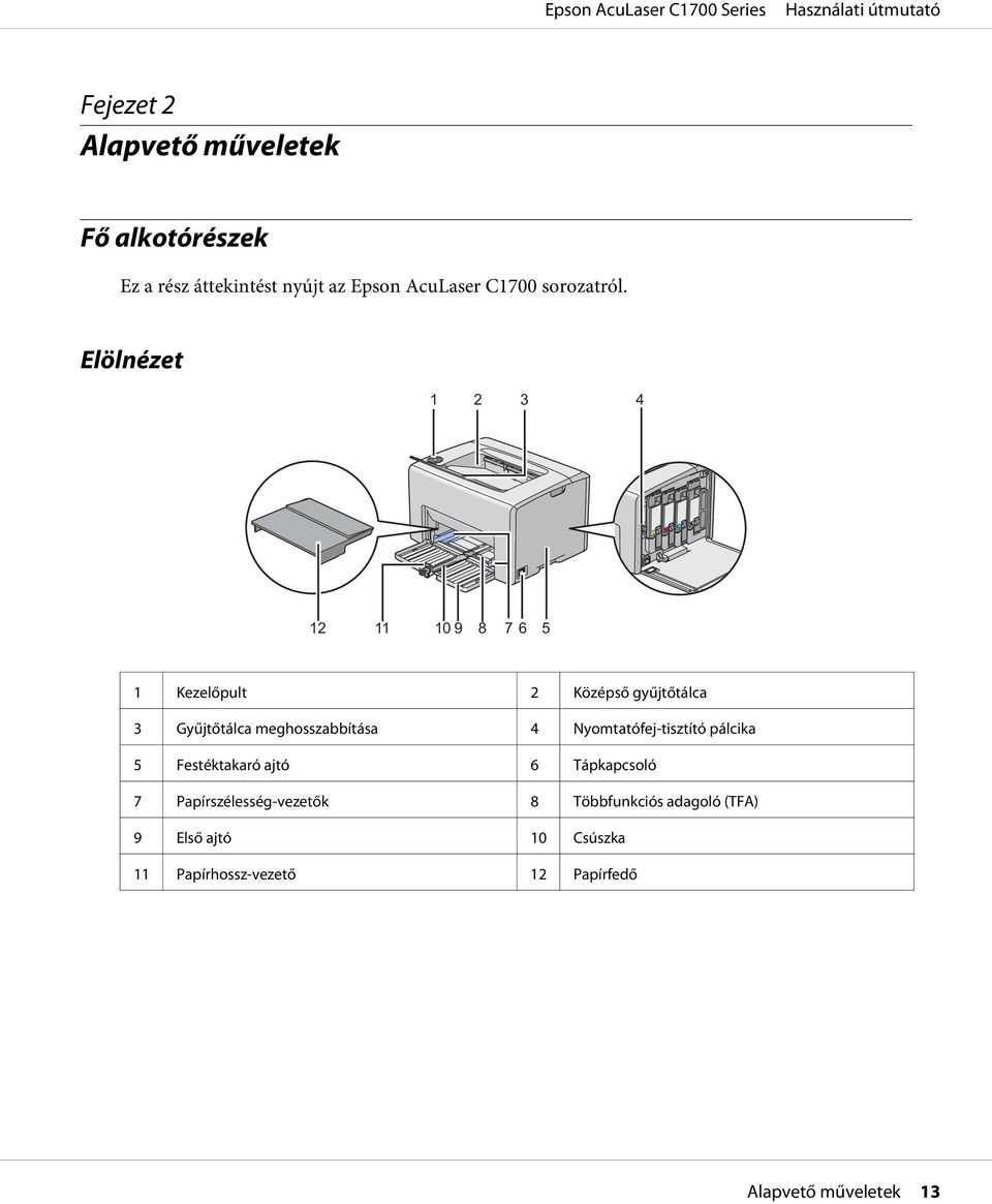 Elölnézet 1 2 3 4 12 11 10 9 8 7 6 5 1 Kezelőpult 2 Középső gyűjtőtálca 3 Gyűjtőtálca meghosszabbítása