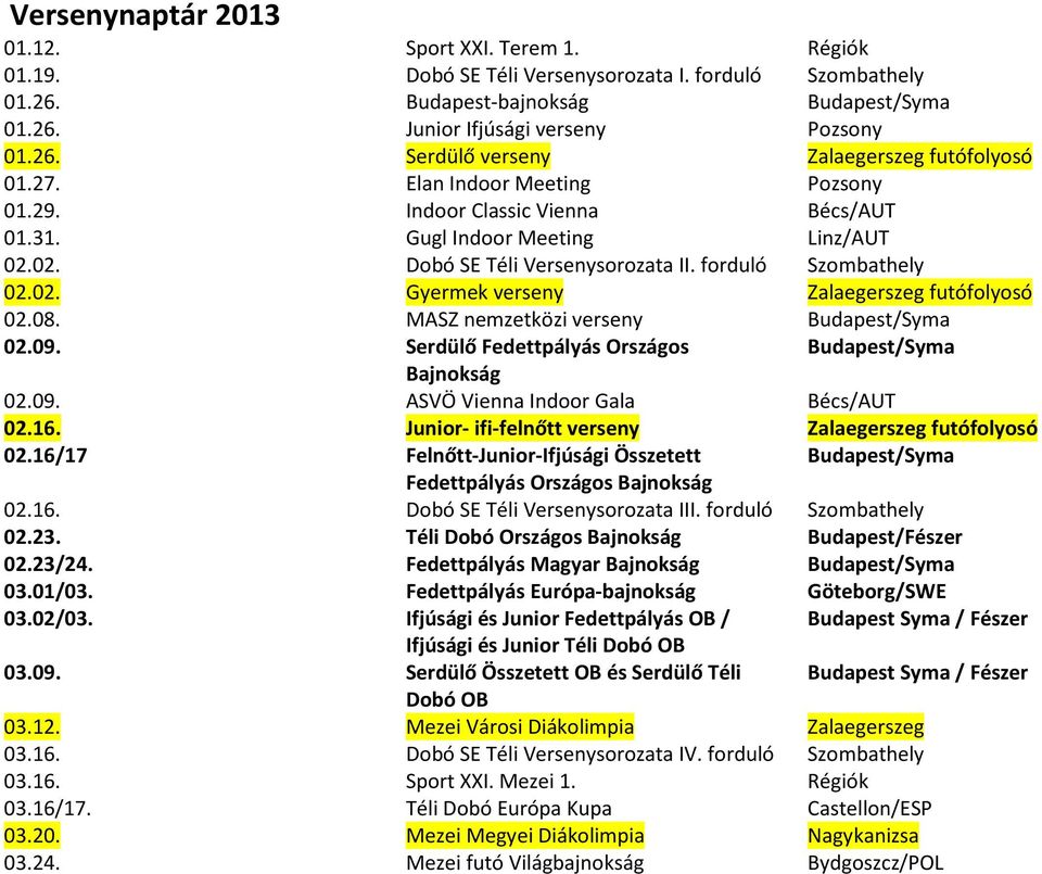 08. MASZ nemzetközi verseny Budapest/Syma 02.09. Serdülő Fedettpályás Országos Budapest/Syma Bajnokság 02.09. ASVÖ Vienna Indoor Gala Bécs/AUT 02.16.