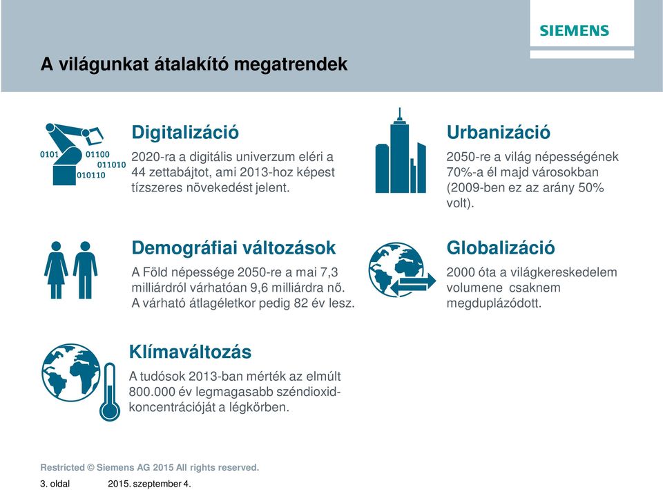 Urbanizáció 2050-re a világ népességének 70%-a él majd városokban (2009-ben ez az arány 50% volt).