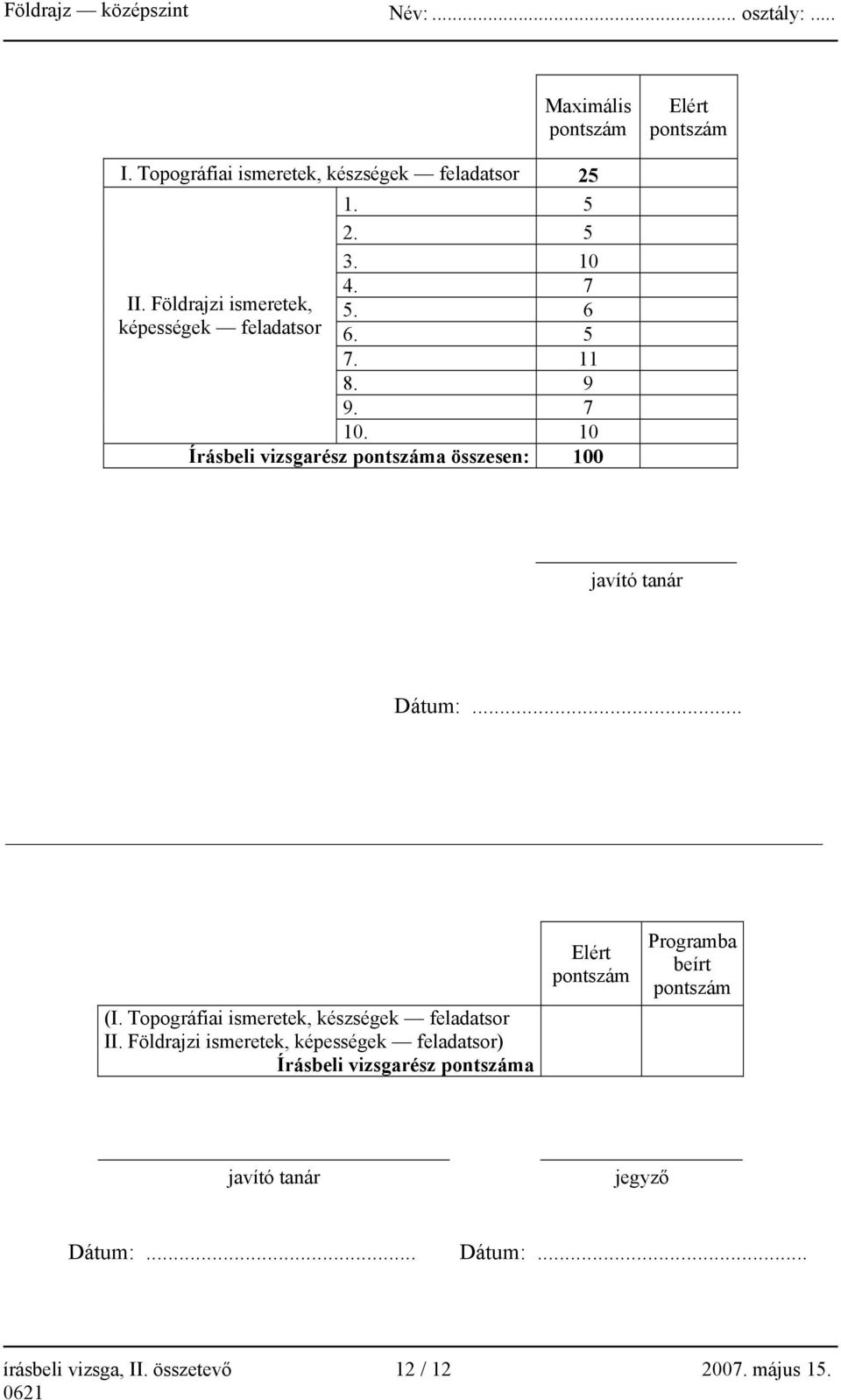 10 Írásbeli vizsgarész pontszáma összesen: 100 javító tanár Dátum:... (I. Topográfiai ismeretek, készségek feladatsor II.