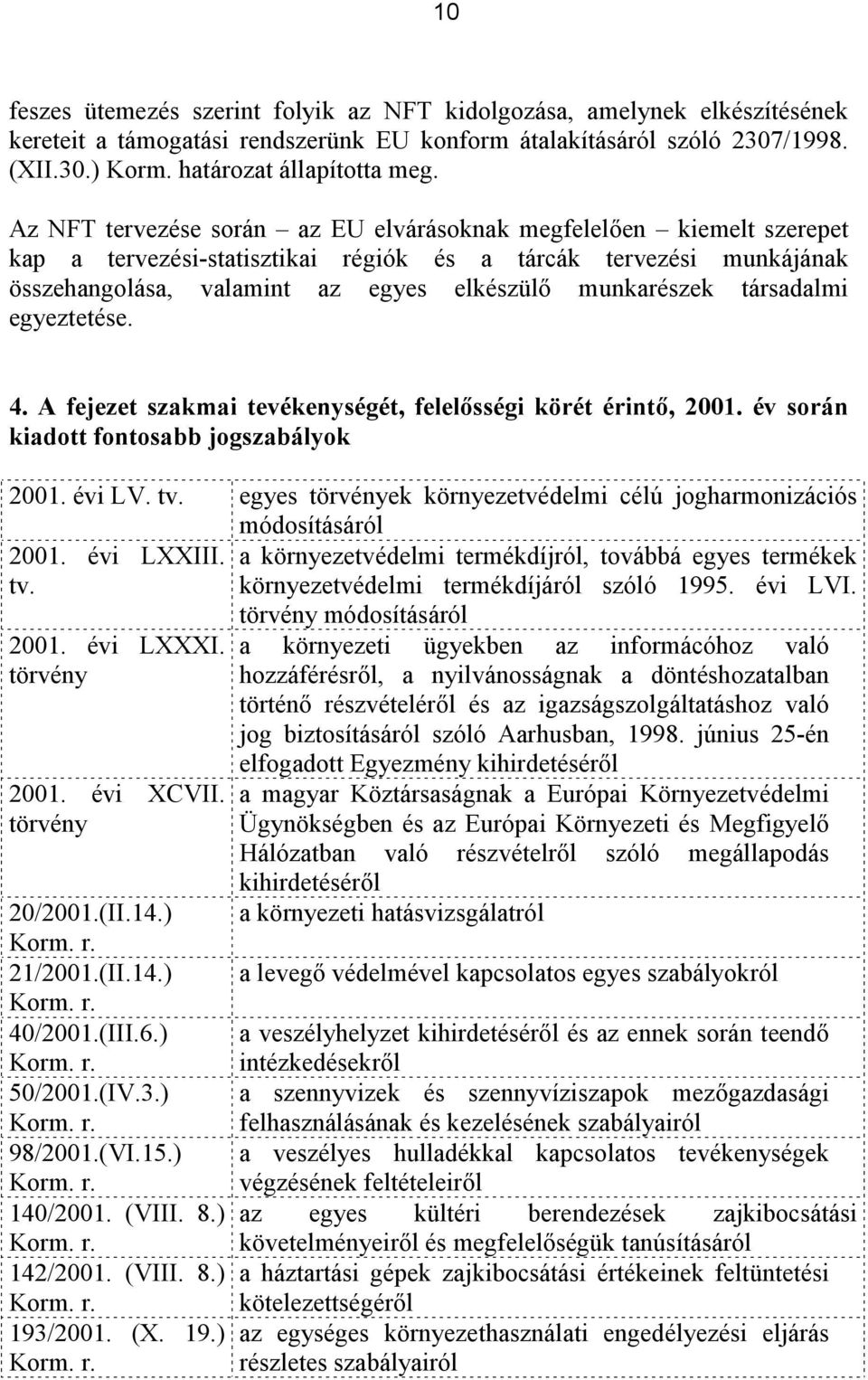 társadalmi egyeztetése. 4. A fejezet szakmai tevékenységét, felelősségi körét érintő, 2001. év során kiadott fontosabb jogszabályok 2001. évi LV. tv.