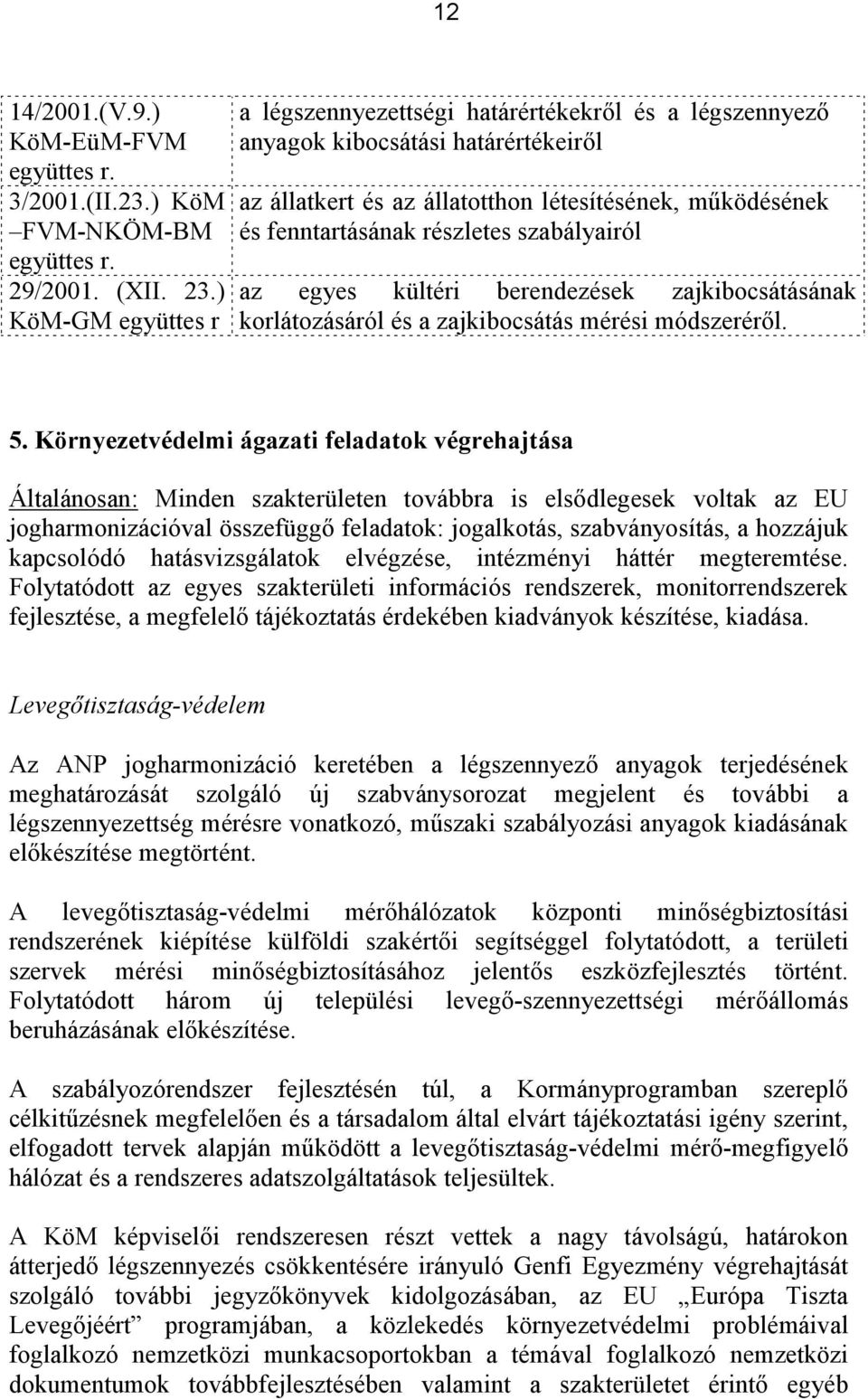 szabályairól az egyes kültéri berendezések zajkibocsátásának korlátozásáról és a zajkibocsátás mérési módszeréről. 5.