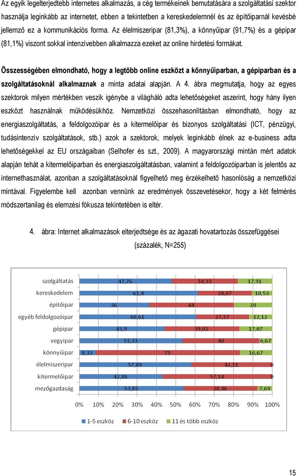 Összességében elmondható, hogy a legtöbb online eszközt a könnyőiparban, a gépiparban és a szolgáltatásoknál alkalmaznak a minta adatai alapján. A 4.