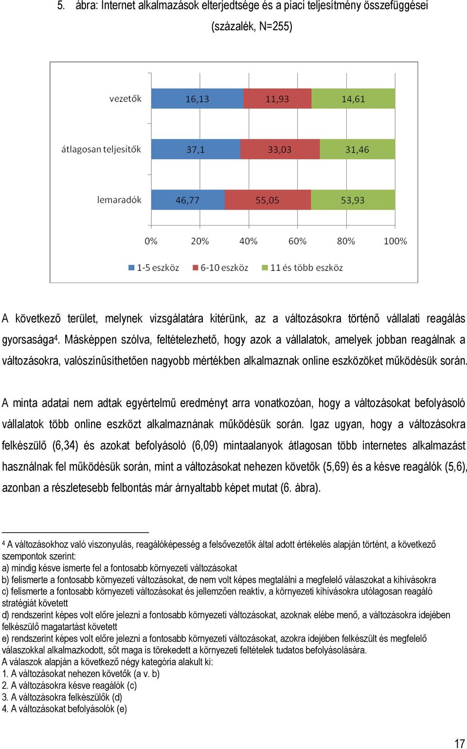 A minta adatai nem adtak egyértelmő eredményt arra vonatkozóan, hogy a változásokat befolyásoló vállalatok több online eszközt alkalmaznának mőködésük során.