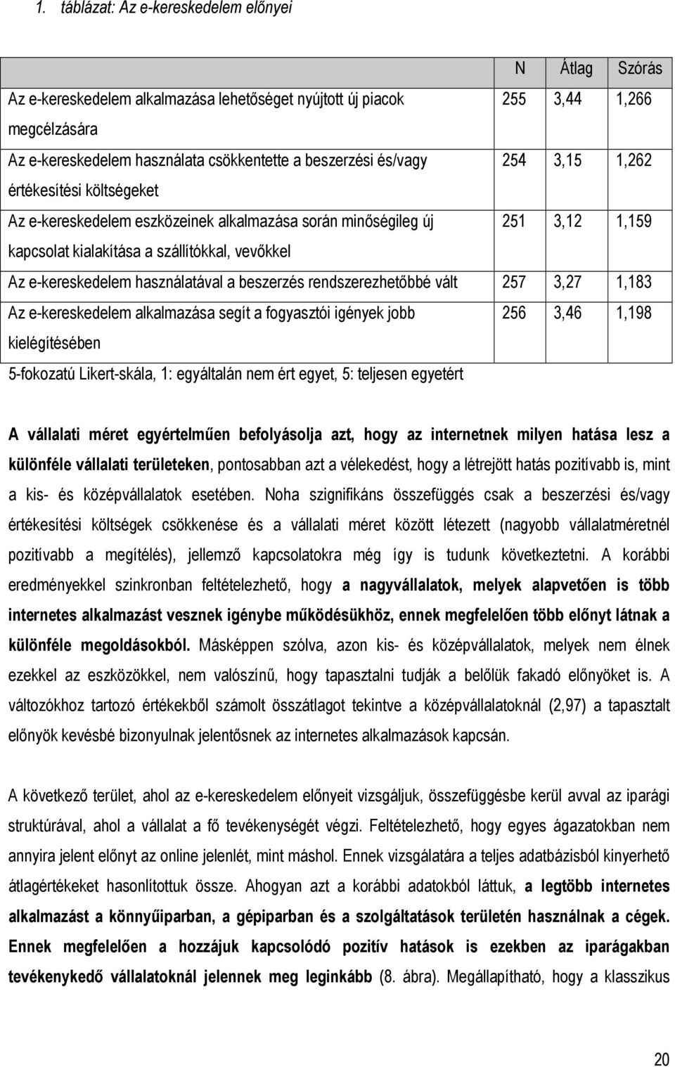 használatával a beszerzés rendszerezhetıbbé vált 257 3,27 1,183 Az e-kereskedelem alkalmazása segít a fogyasztói igények jobb 256 3,46 1,198 kielégítésében 5-fokozatú Likert-skála, 1: egyáltalán nem