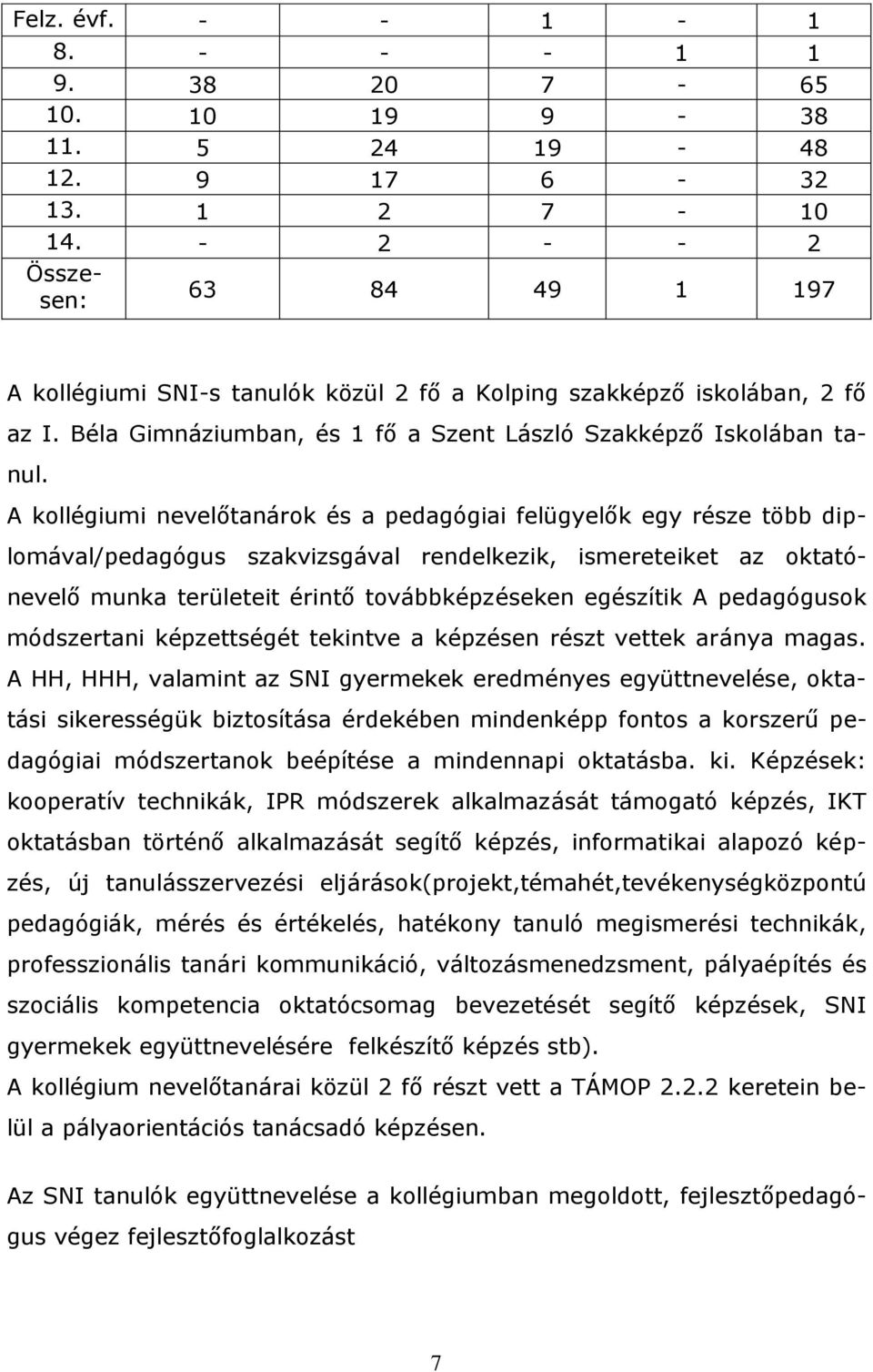 A kollégiumi nevelőtanárok és a pedagógiai felügyelők egy része több diplomával/pedagógus szakvizsgával rendelkezik, ismereteiket az oktatónevelő munka területeit érintő továbbképzéseken egészítik A