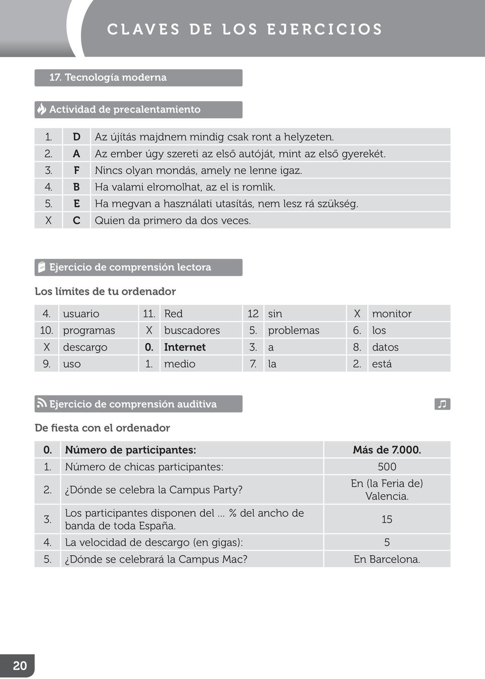 Red 12 sin X monitor 10. programas X buscadores 5. problemas 6. los X descargo 0. Internet 3. a 8. datos 9. uso 1. medio 7. la 2. está De fiesta con el ordenador 0. Número de participantes: Más de 7.