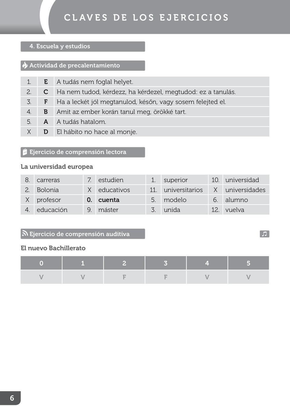 X D El hábito no hace al monje. La universidad europea 8. carreras 7. estudien 1. superior 10. universidad 2. Bolonia X educativos 11.