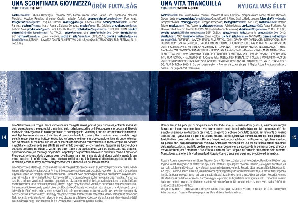 montaggio/vágó: Amedeo Salfa; scenografia/díszlet: Giuliano Pannuti; costumi/jelmez: Maria Fassari, Stefania Consaga; musica/zene: Riz Ortolani; produttore/producer: Antonio Avati; produzione/gyártó: