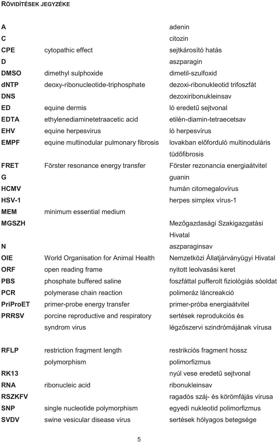 multinodular pulmonary fibrosis lovakban előforduló multinoduláris tüdőfibrosis FRET Förster resonance energy transfer Förster rezonancia energiaátvitel G guanin HCMV humán citomegalovírus HSV-1