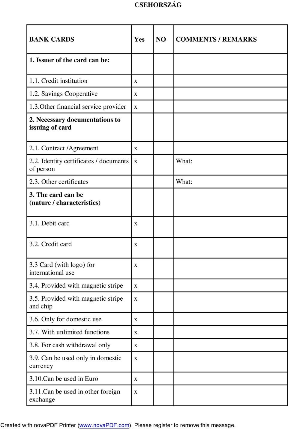 The card can be (nature / characteristics) 3.1. Debit card 3.2. Credit card 3.3 Card (with logo) for international use 3.4. Provided with magnetic stripe 3.5.