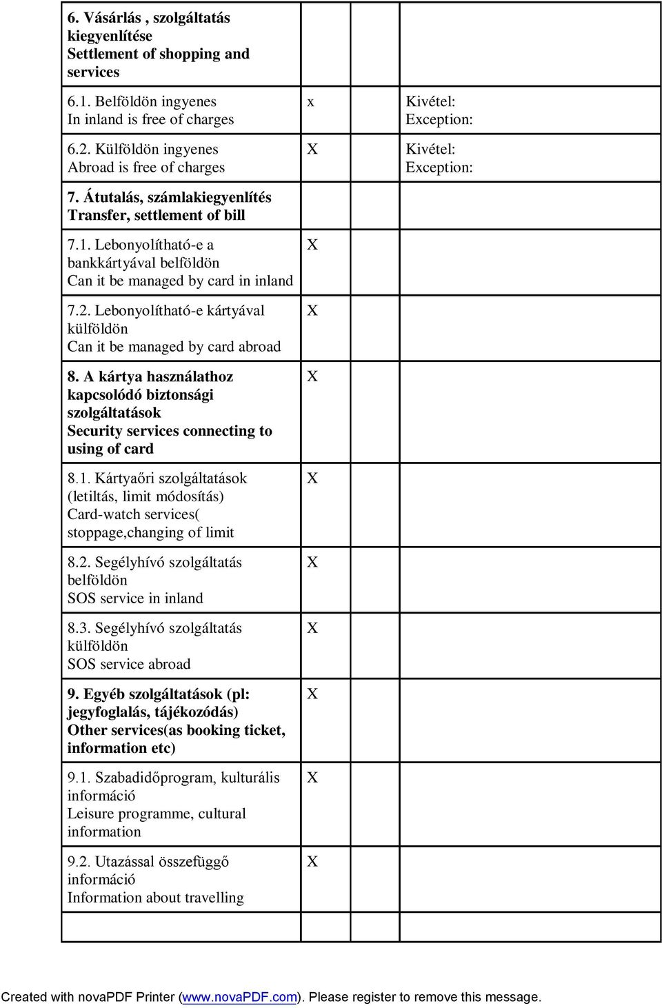 Lebonyolítható-e kártyával külföldön Can it be managed by card abroad 8. A kártya használathoz kapcsolódó biztonsági szolgáltatások Security services connecting to using of card 8.1.