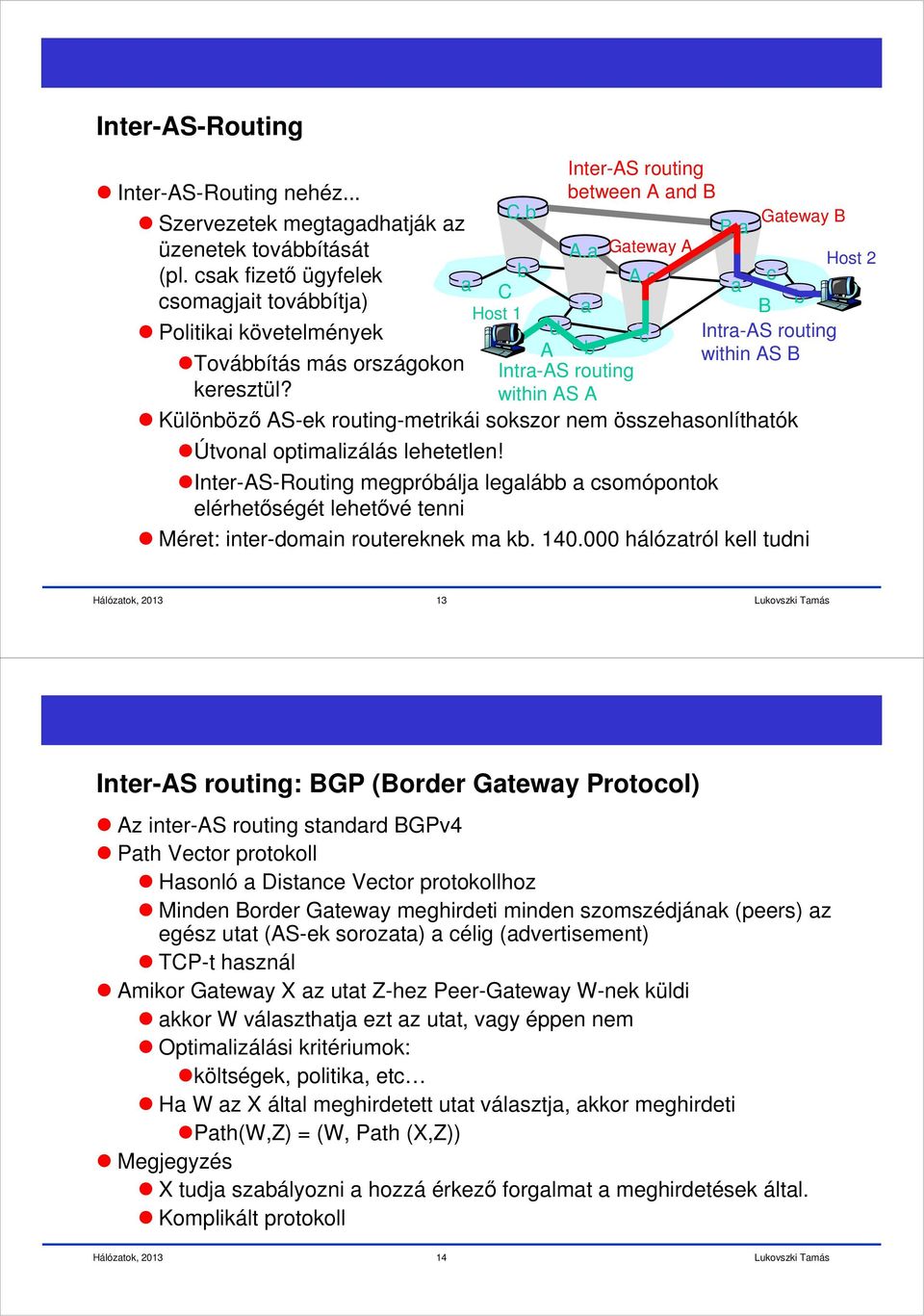 b C Host 1 Különböző S-ek routing-metrikái sokszor nem összehasonlíthatók Útvonal optimalizálás lehetetlen!