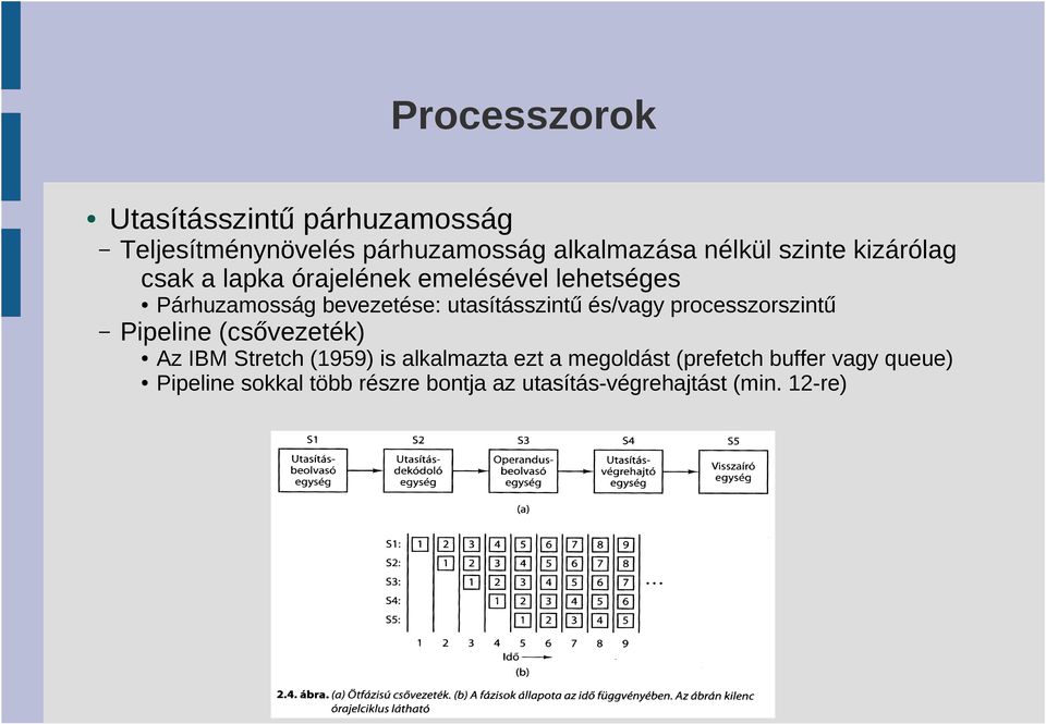 utasításszintű és/vagy processzorszintű Pipeline (csővezeték) Az IBM Stretch (1959) is alkalmazta