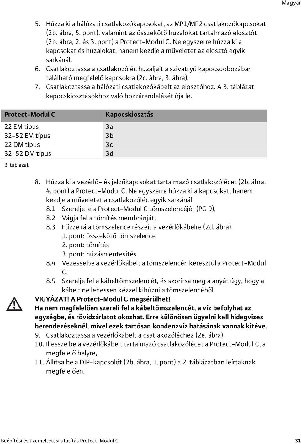 Csatlakoztassa a csatlakozóléc huzaljait a szivattyú kapocsdobozában található megfelelő kapcsokra (2c. ábra, 3. ábra). 7. Csatlakoztassa a hálózati csatlakozókábelt az elosztóhoz. A 3.