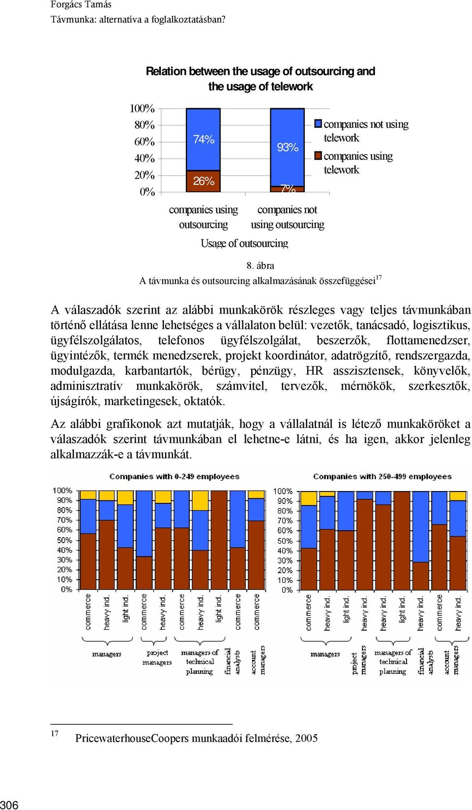 ábra A távmunka és outsourcing alkalmazásának összefüggései 17 A válaszadók szerint az alábbi munkakörök részleges vagy teljes távmunkában történő ellátása lenne lehetséges a vállalaton belül: