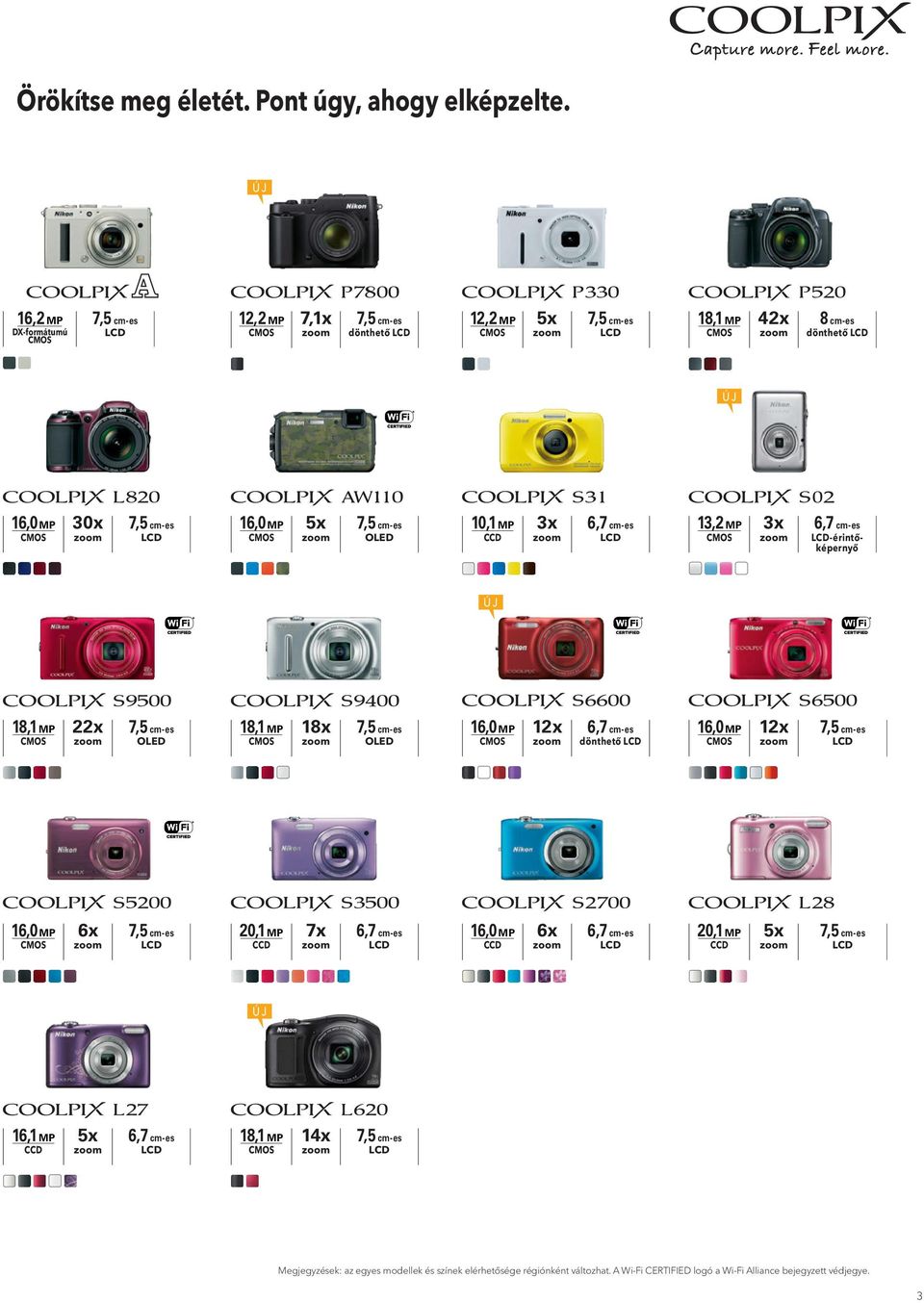 CCD 3x 13,2 MP 3x -érintőképernyő ÚJ 18,1 MP 22x OLED 18,1 MP 18x OLED 16,0 MP 12x dönthető 16,0 MP 12x 16,0 MP 6x 20,1 MP