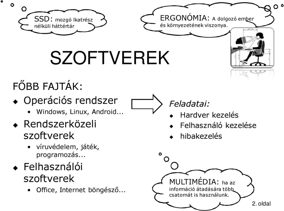 .. Rendszerközeli szoftverek víruvédelem, játék, programozás.