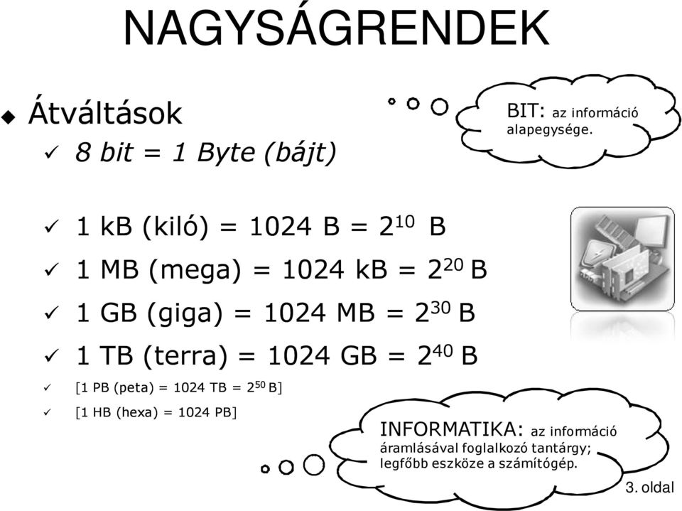 B 1 TB (terra) = 1024 GB = 2 40 B [1 PB (peta) = 1024 TB = 2 50 B] [1 HB (hexa) = 1024