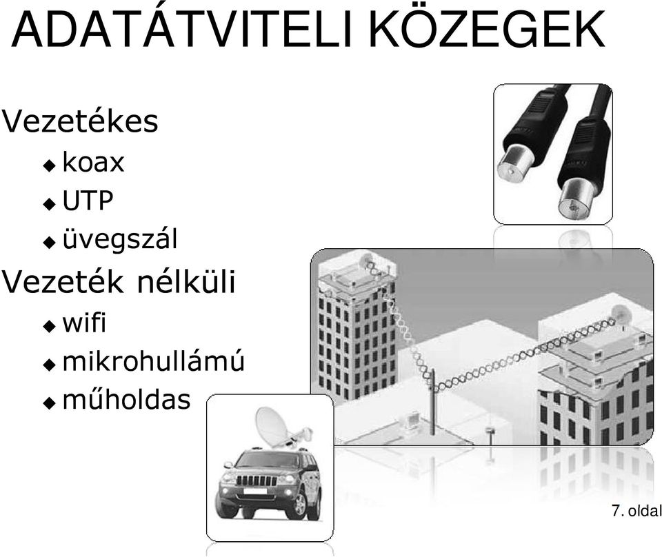 üvegszál Vezeték nélküli