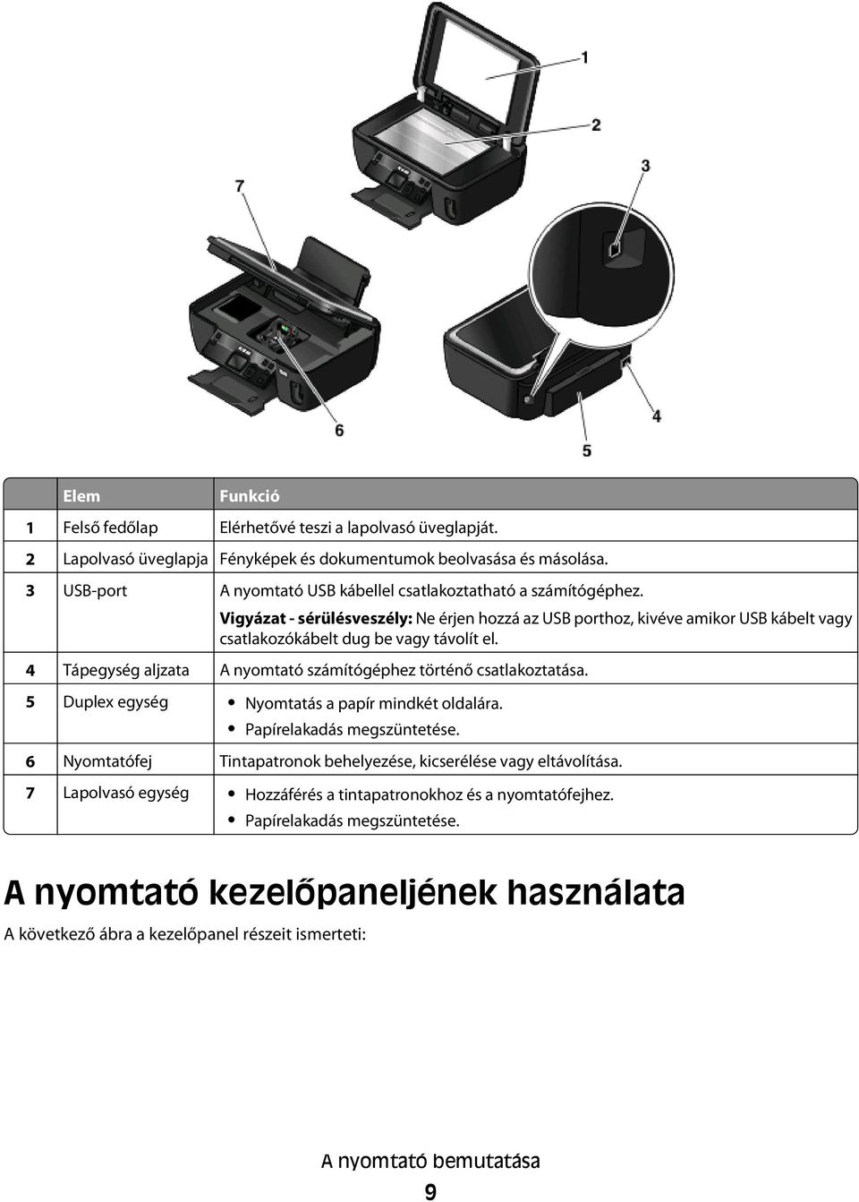 Vigyázat - sérülésveszély: Ne érjen hozzá az USB porthoz, kivéve amikor USB kábelt vagy csatlakozókábelt dug be vagy távolít el.