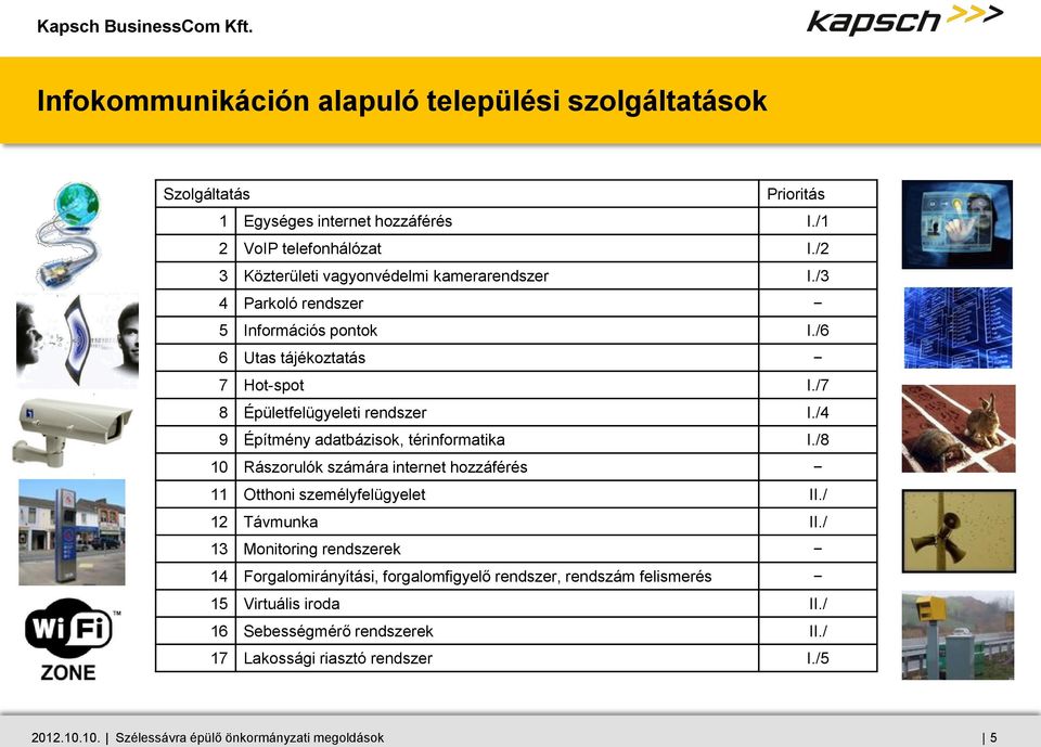 /4 9 Építmény adatbázisok, térinformatika I./8 10 Rászorulók számára internet hozzáférés 11 Otthoni személyfelügyelet II./ 12 Távmunka II.