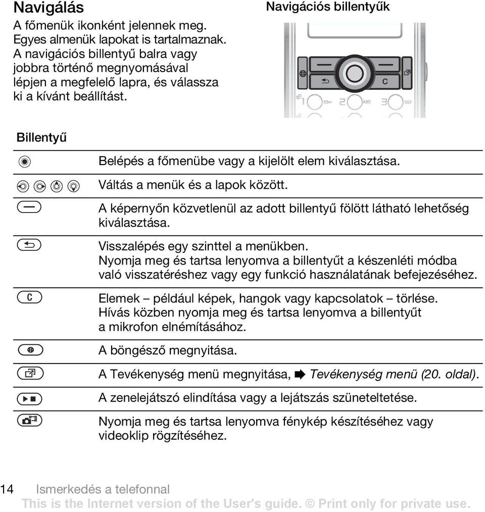 Navigációs billentyűk Billentyű Belépés a főmenübe vagy a kijelölt elem kiválasztása. Váltás a menük és a lapok között.