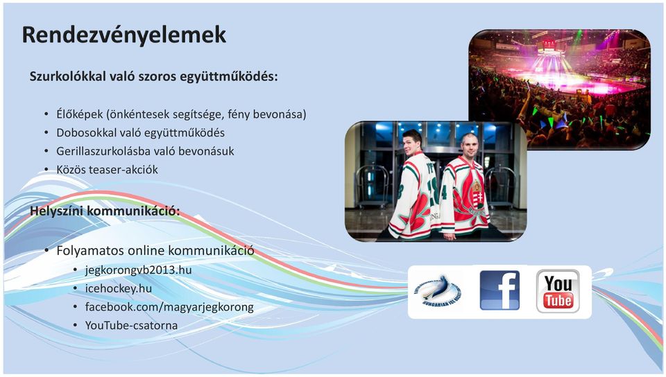 bevonásuk Közös teaser-akciók Helyszíni kommunikáció: Folyamatos online